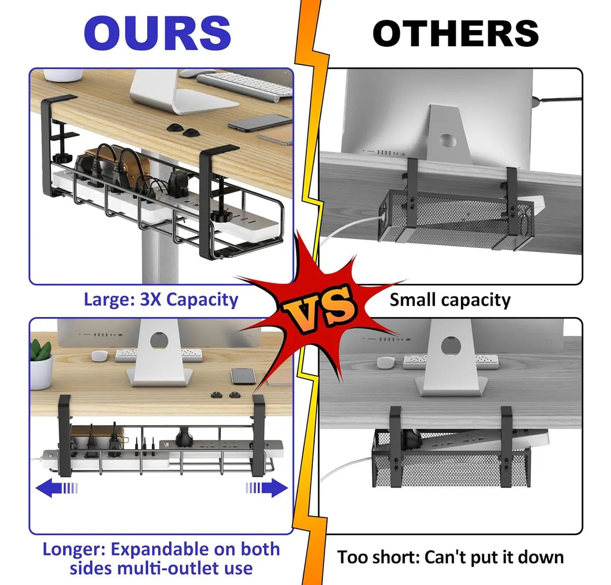 Bandeja Organizador De Cables De Escritorio, Gestión Cables