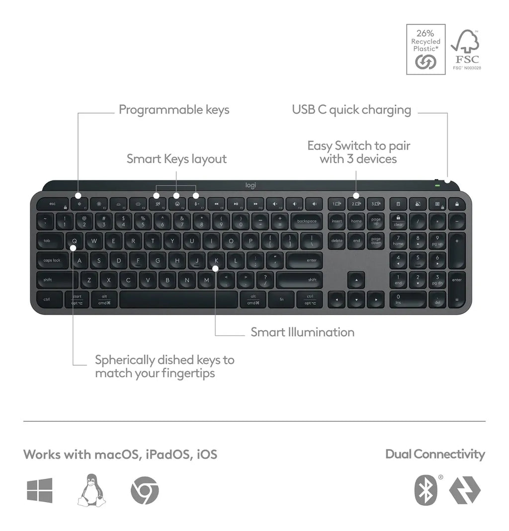Logitech Mx Key S - Teclado Inalambrico, Retroiluminado