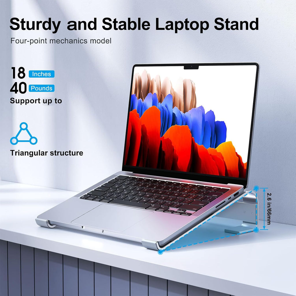 Soporte elevador de aluminio para laptop con estructura triangular de cuatro puntos, soporta hasta 18 pulgadas y 40 libras, elevación de 2.6 pulgadas (66mm)